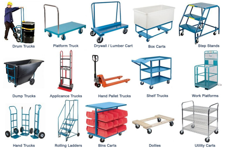 Material Handling Systems Quality Storage Solutions